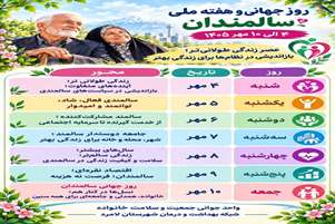 پیام تبریک دکتر” فاطمه امینی”  سرپرست شبکه بهداشت و درمان لامرد، به مناسبت آغاز هفته سالمند