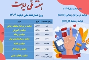 آشنایی با دیابت (پیش دیابت)